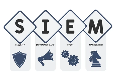 SIEM icon, linking to DNIF